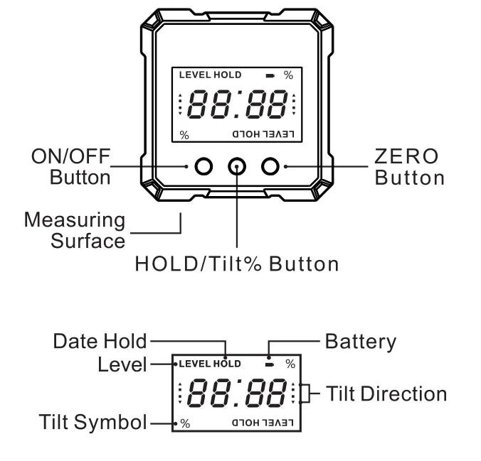 SHAHE Digitaler Neigungsmesser – Magnetische Präzisions-Wasserwaage 4×90° für Holzarbeiten